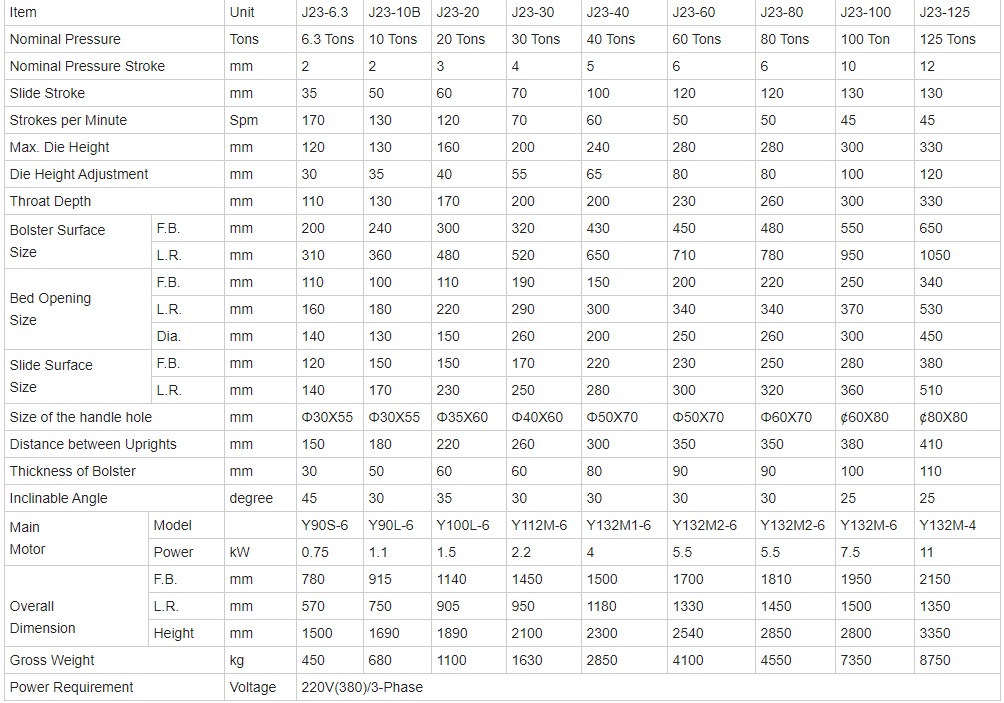 10 Ton Small Mini Cnc Automatic Feeder High Speed Punching Machine 10 ton liten mini Cnc automatisk matare höghastighetsstansmaskin