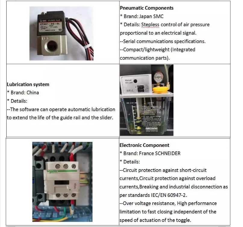 1390 1000w 1500w 2000w 3000w 6000w metallfiberlaserskärmaskin