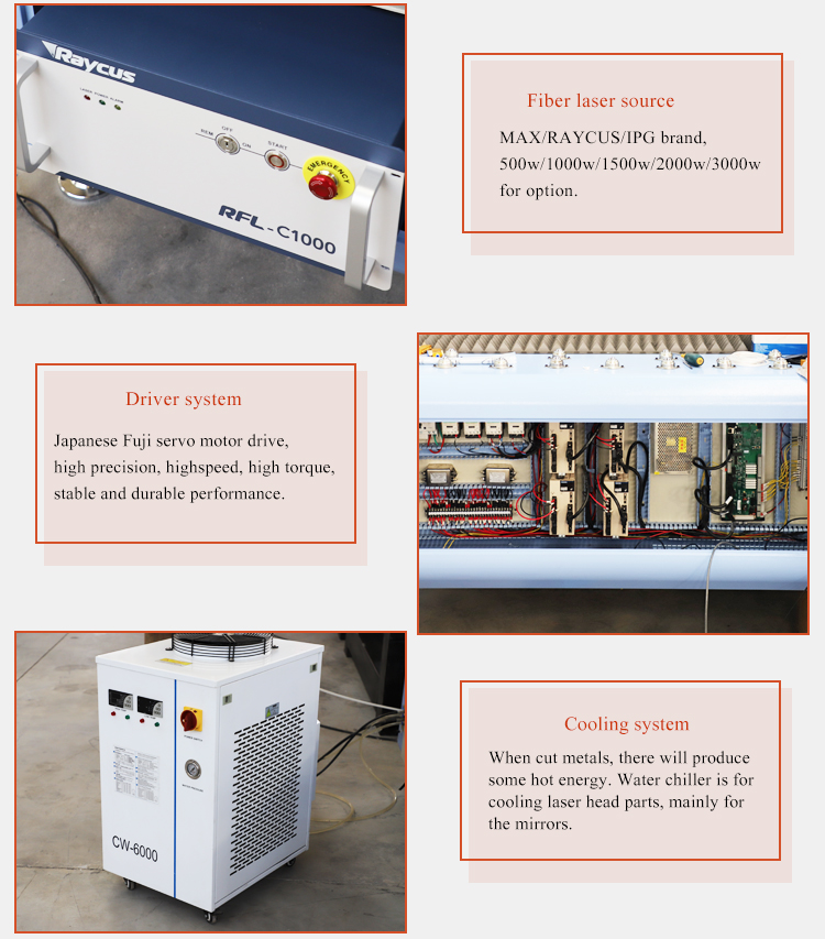 3015 Raycus 1000w / 1500w / 2000w fiberlaserskärmaskin Bästa pris