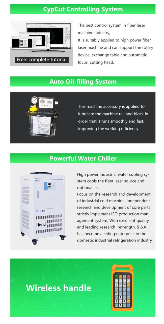 Carbon Iron Aluminum Metal Stainless Steel Cnc Fiber Laser Cutting Machine Koljärn Aluminium Metall Rostfritt stål Cnc Fiber Laserskärmaskin
