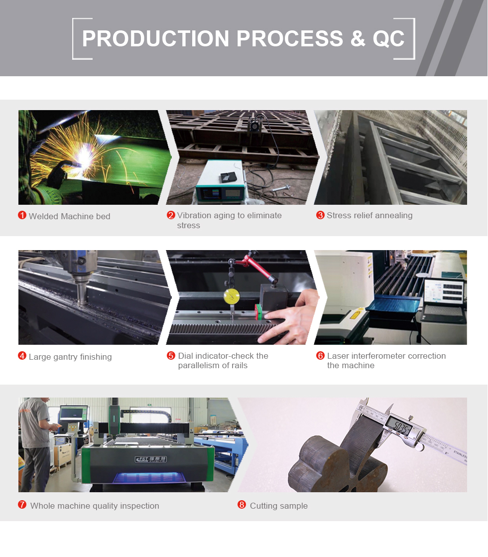 Carbon Iron Aluminum Metal Stainless Steel Cnc Fiber Laser Cutting Machine Koljärn Aluminium Metall Rostfritt stål Cnc Fiber Laserskärmaskin