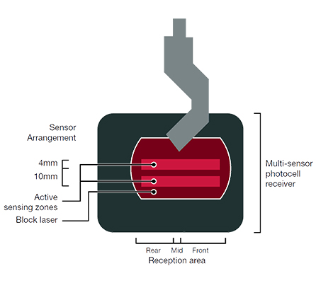 Cnc Hydraulic Bending Machine 160x3200 Press Brake Price Cnc Hydraulisk bockmaskin 160x3200 kantpress Pris