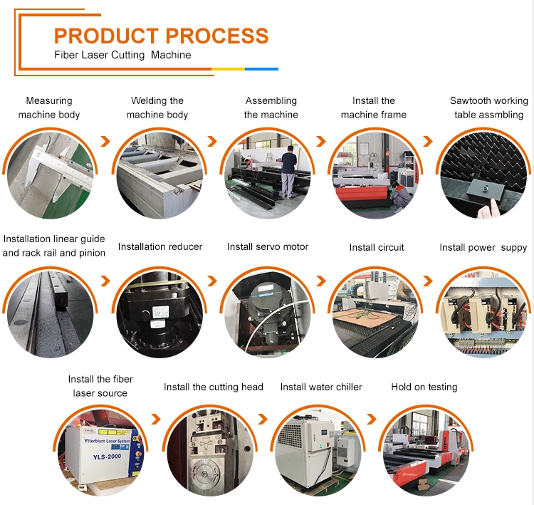 Cnc Metal Tube Fiber Laser Cutting Machine Raycus Fibre Metal Laser Cutting Machine Cnc metallrör fiberlaser skärmaskin Raycus fiber metall laser skärmaskin