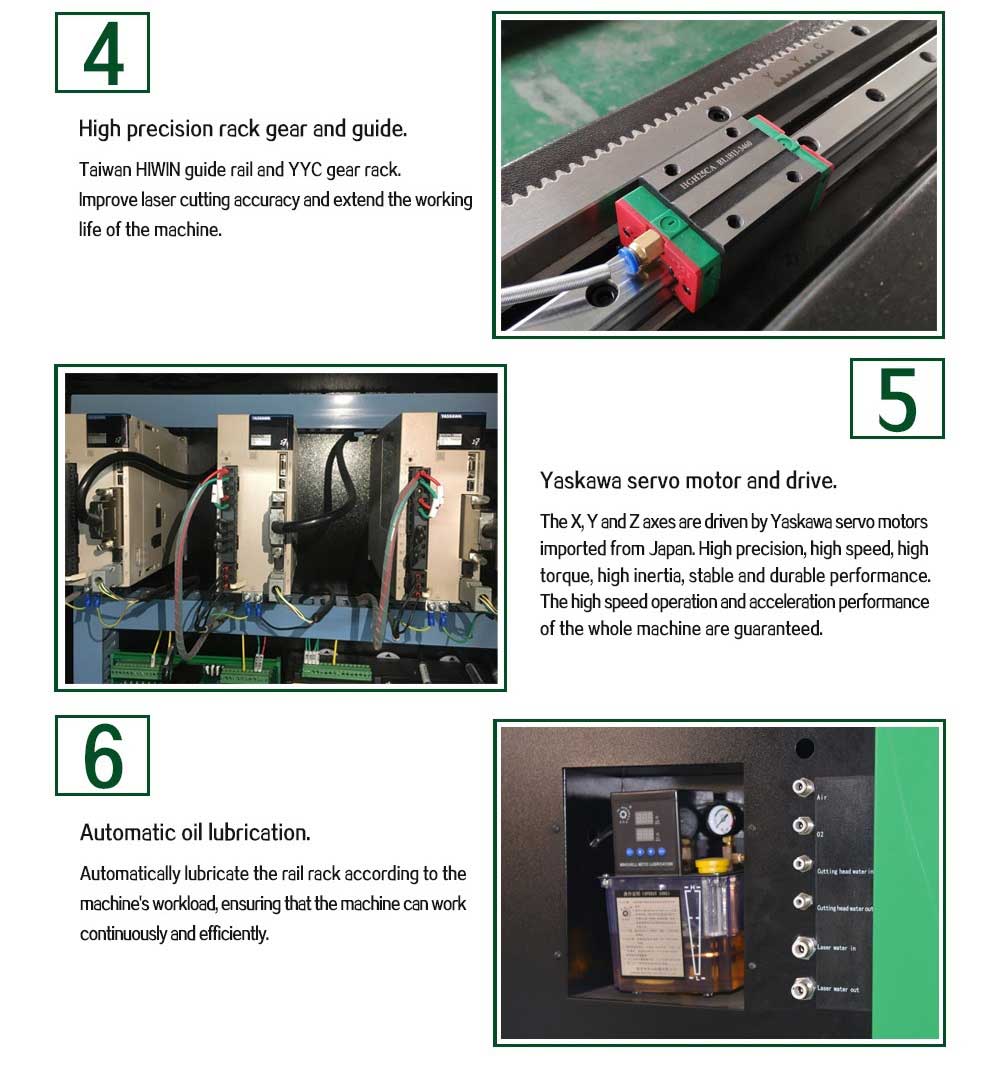 Hög precision 1000w fiberlaserskärmaskin Pris