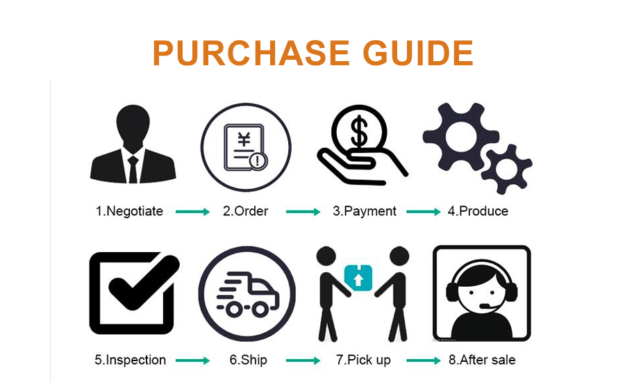 High Quality 1530 Fiber Laser Cutting Machine For Metal 500w 750w 1000w 1500w Högkvalitativ 1530 fiberlaserskärmaskin för metall 500w 750w 1000w 1500w