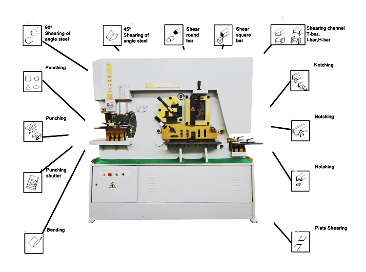 Hydraulic Combined Punching And Shearing Machine Hydraulic Ironworker Shearing Machine Hydraulisk kombinerad stans- och klippmaskin Hydraulisk Ironworker-klippmaskin