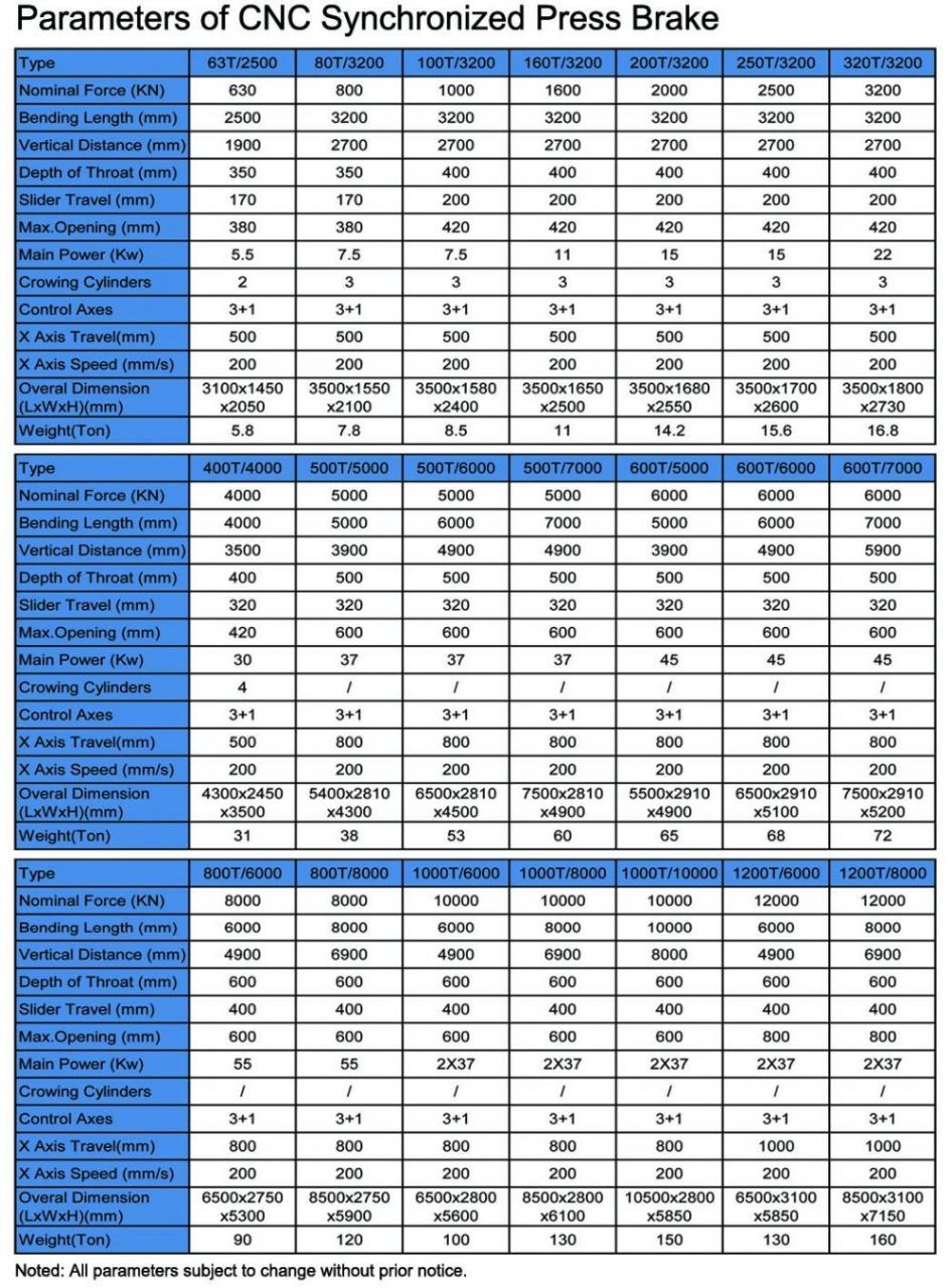Hydraulic Press Brake Of 130t/3200mm 4+1 Axis Delem Da53t Cnc Press Brake Hydraulisk kantpress med 130t/3200mm 4+1-axel Delem Da53t Cnc kantpress