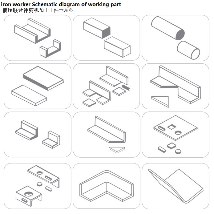 Q35y Series Hydraulisk Ironworker klipp- och stansmaskin