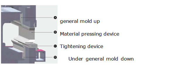 Steel Sheet Aluminum Bending Hydraulic Press Brake Machine Stålplåt Aluminiumböjd hydraulisk kantpressmaskin